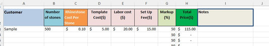 The Customization Pricing Manual: Your Essential Guide to Pricing Embroidery, Rhinestone, Vinyl and Sublimation!