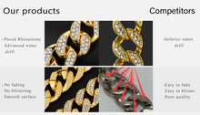 Load image into Gallery viewer, No fade Iced Cuban Link Chain promise